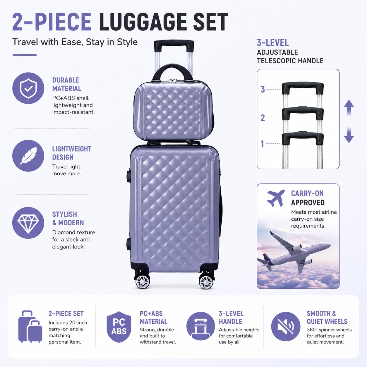 2PCS Carry On Luggage Set, 20  - Cabin Size Lightweight Travel Trolley ulasan dan harga